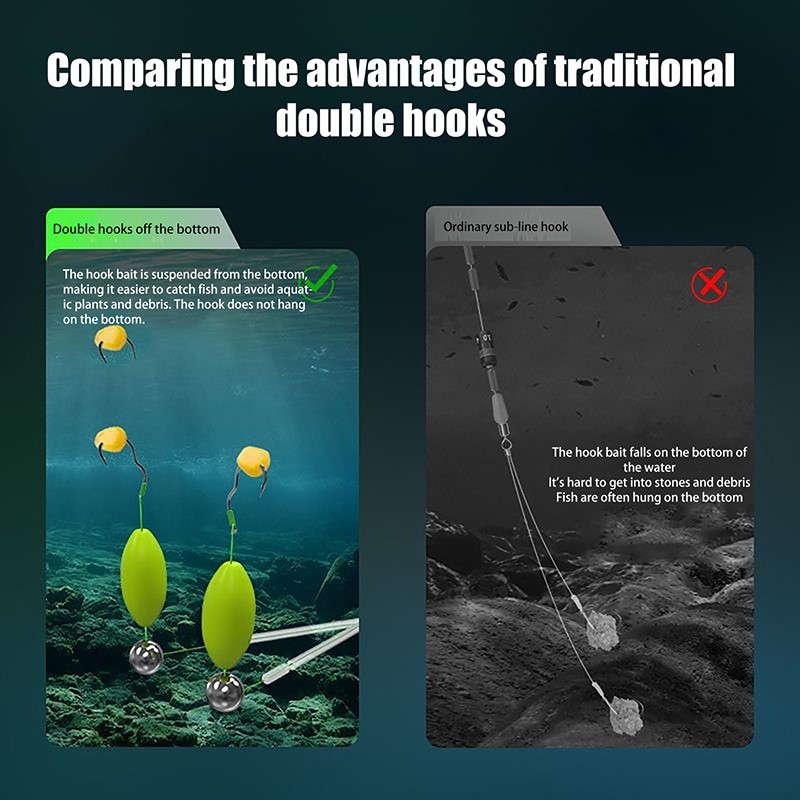 Double Hook Fishing Hair Rigs  – обзор и цена Fishing Equipment Jet
