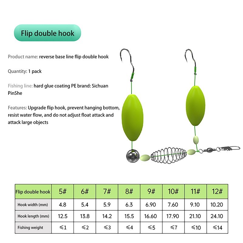 Double Hook Fishing Hair Rigs  – обзор и цена Fishing Equipment Jet